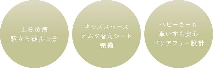 土日診療・駅から徒歩3分 | キッズスペース・オムツ替えシート完備 | ベビーカーも車いすも安心、バリアフリー設計