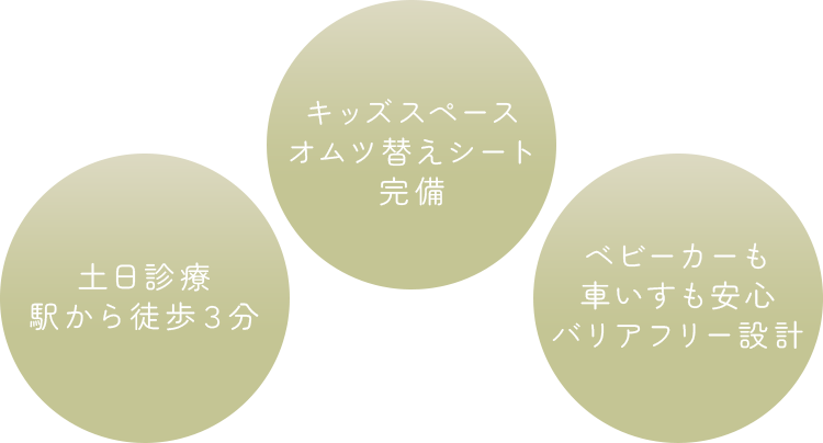 土日診療・駅から徒歩3分 | キッズスペース・オムツ替えシート完備 | ベビーカーも車いすも安心、バリアフリー設計